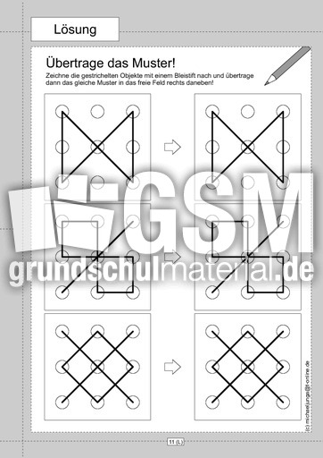 pdf Elektrische Maschinen: Eine Einführung